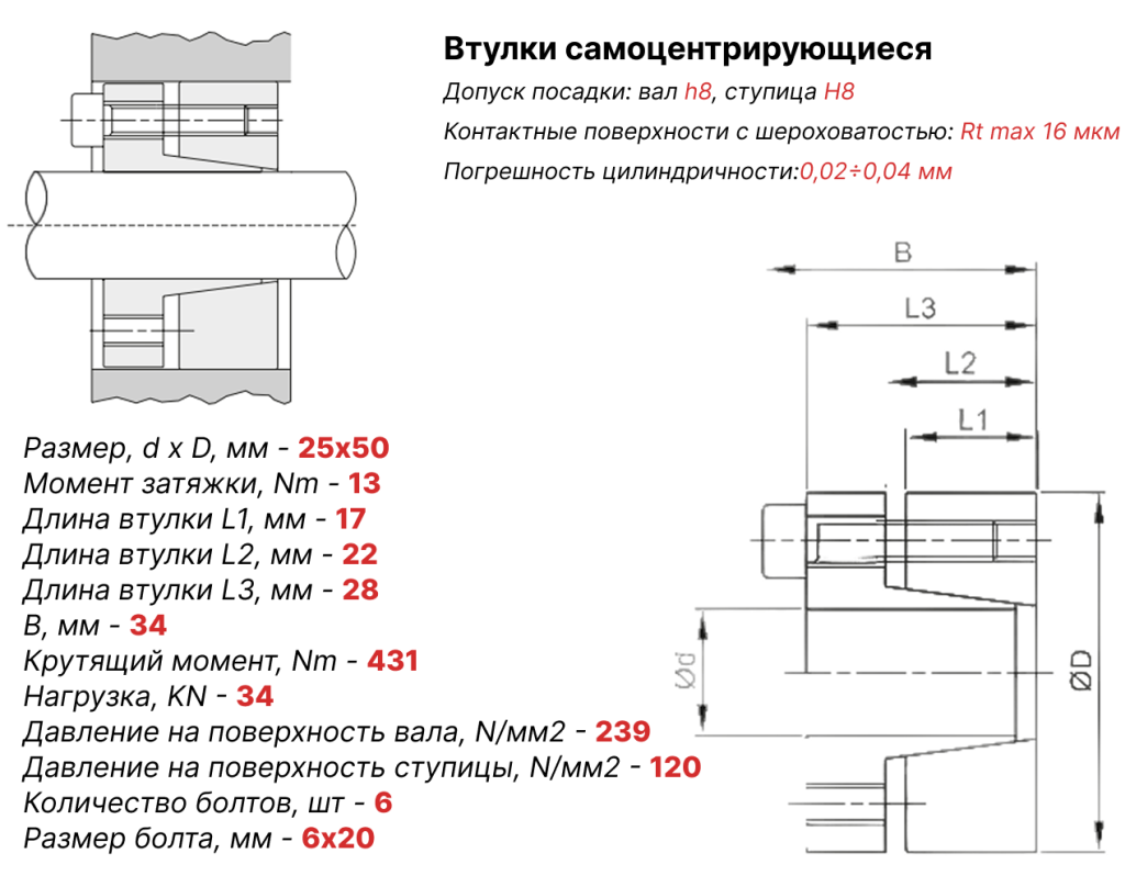 Чертеж втулка зажимная ВК13 25х50